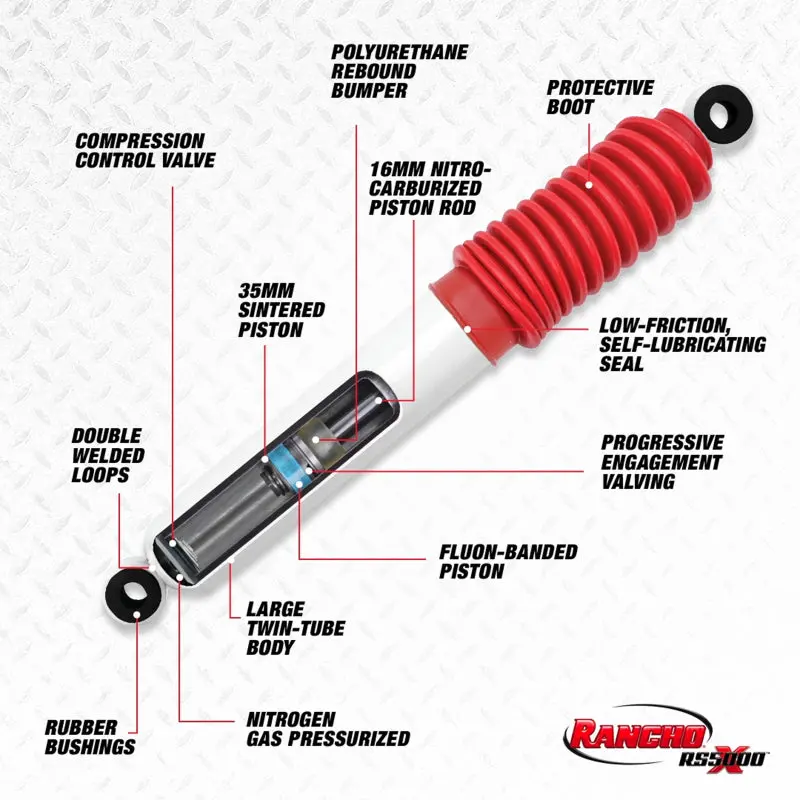 Rancho Rs5000X Rear Shock Absorber – For 2007–2017 Jeep Wrangler Jk Models 2